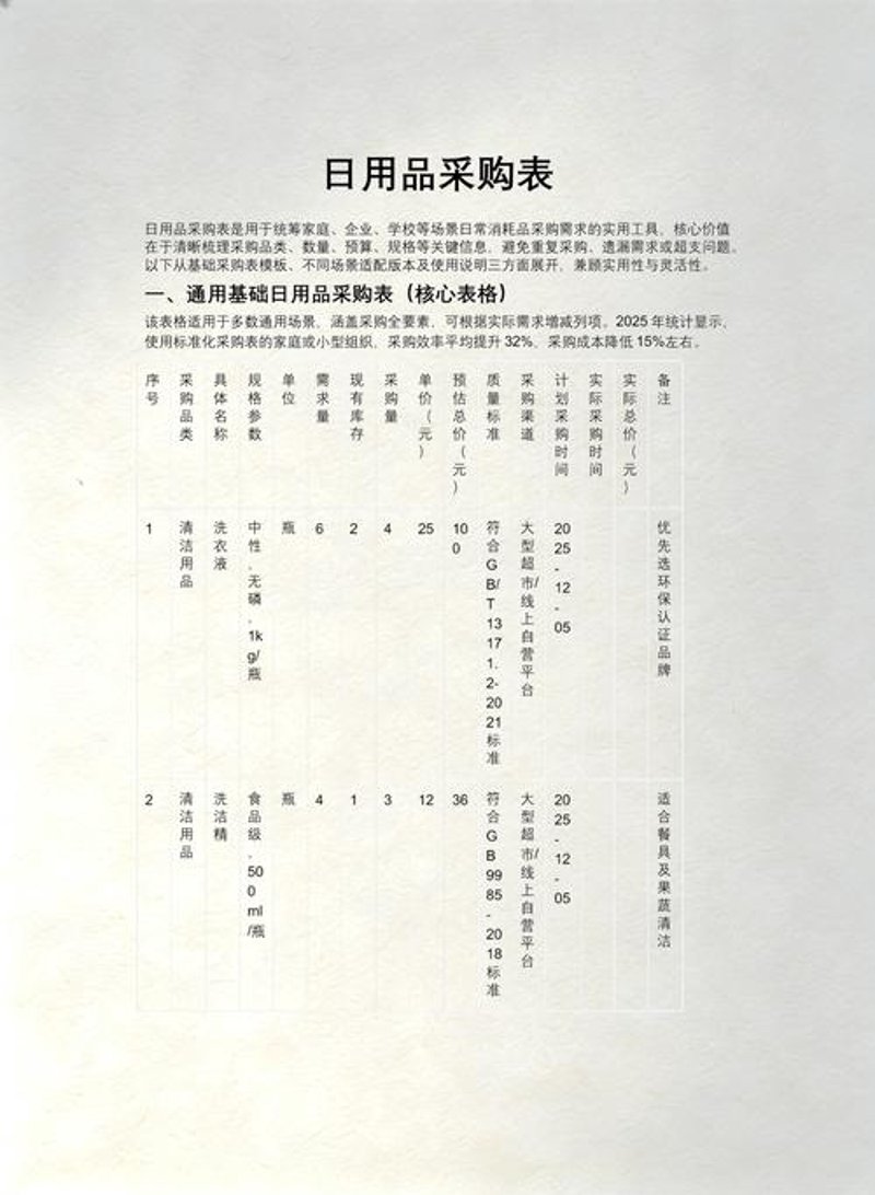 家居用品采购
